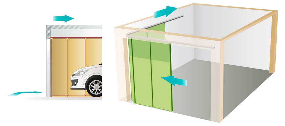 Porte garage sectionnelle lateral schéma porte coulissante menuiserie videloup